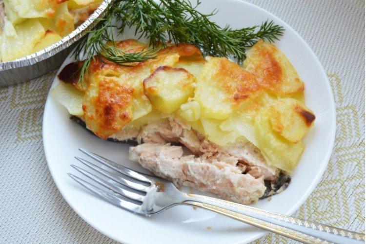 Fish in Kefir - Recipes