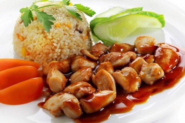 Glazed Turkey Fillet - What to Cook with Turkey Fillet Recipes