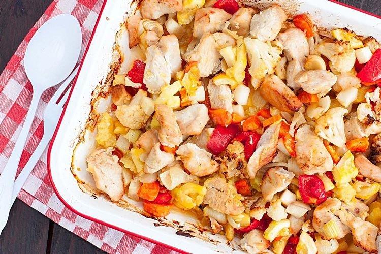Braised Turkey Fillet with Vegetables - What to Cook for New Year 2021 Recipes