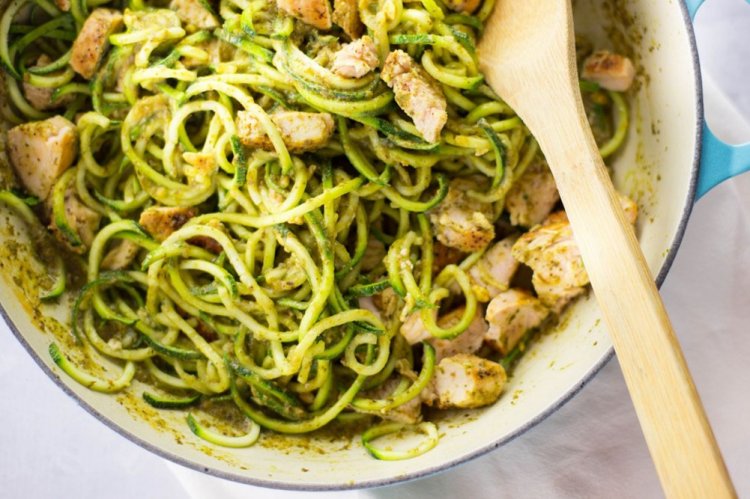 Zucchini Pasta with Chicken