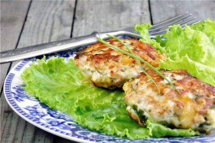 Classic Chopped Chicken Breast Cutlets - Recipes
