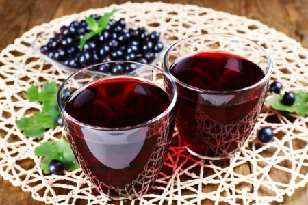 12 Great Blackcurrant Mors Recipes