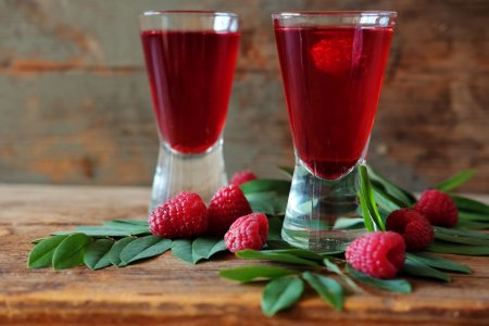 15 Easy Raspberry Liqueur Recipes